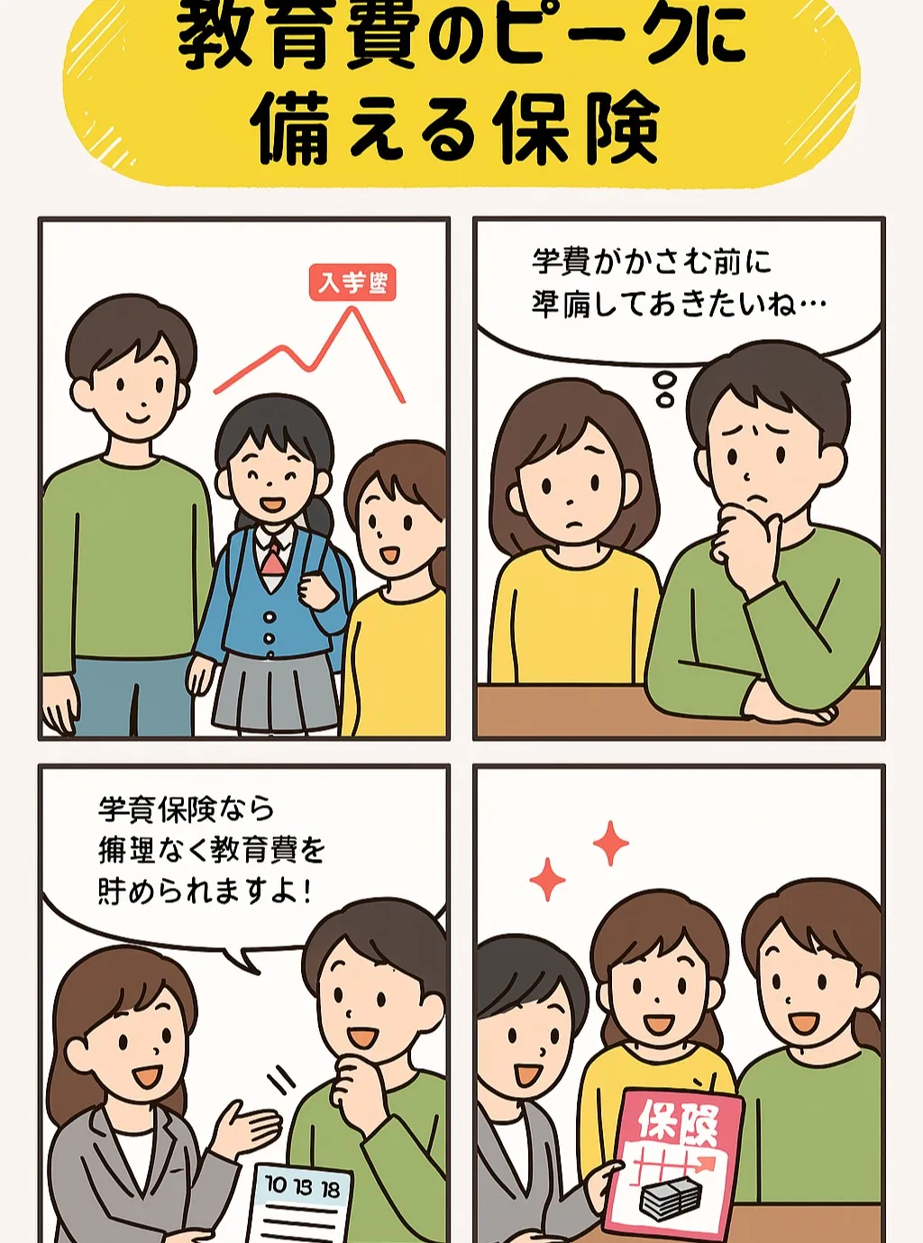 🎓 教育費のピークに備えましょう！💸✨