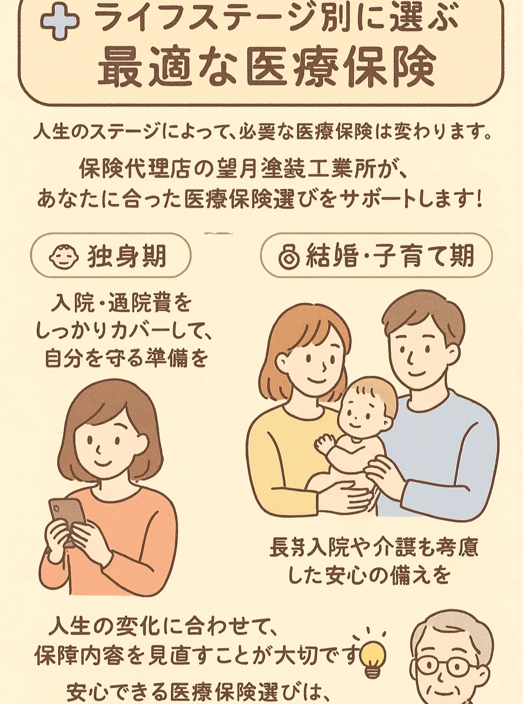 ✨医療保険、あなたのライフステージにぴったり合っていますか？...